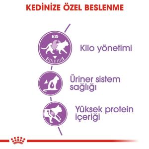 Royal Canin Sterilised Kısırlaştırılmış Kedi Maması 2 Kg