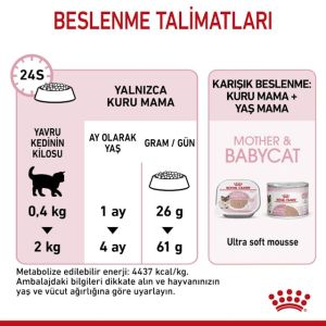 Royal Canin Mother & Babycat Yavru Kedi Maması 2 Kg