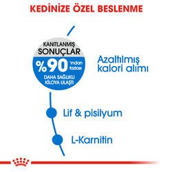 Royal Canin Light Weight Kedi Maması 8 Kg