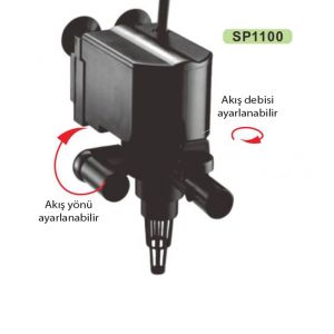 Resun Power Head  500 Lt/h SP1100