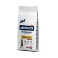 Advance Lamb Kuzu Etli Köpek Maması 12 kg